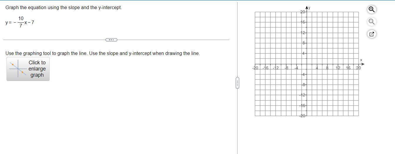 Solved Graph the equation using the slope and the | Chegg.com