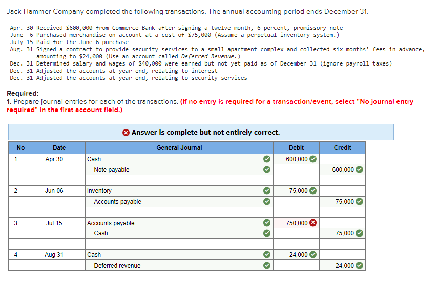 Solved Jack Hammer Company completed the following | Chegg.com