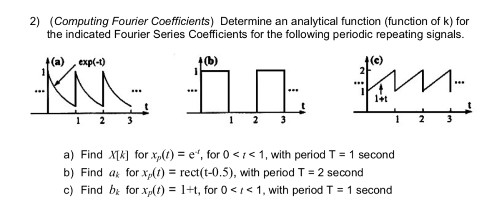 Solved 2) Computing Fourier Coefficients) Determine an | Chegg.com