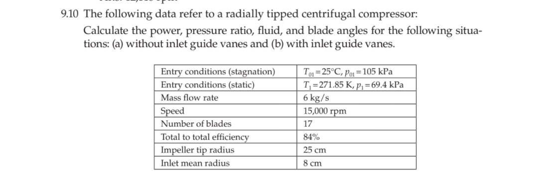 Solved The following data refer to a radially tipped | Chegg.com