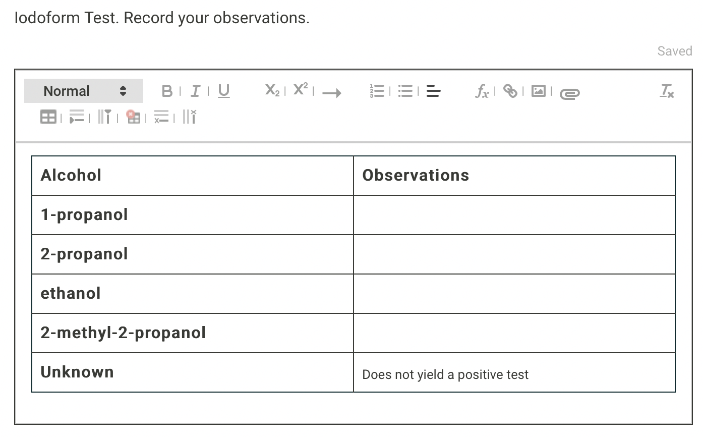 Solved Identifying an Unknown Alcohol I need help