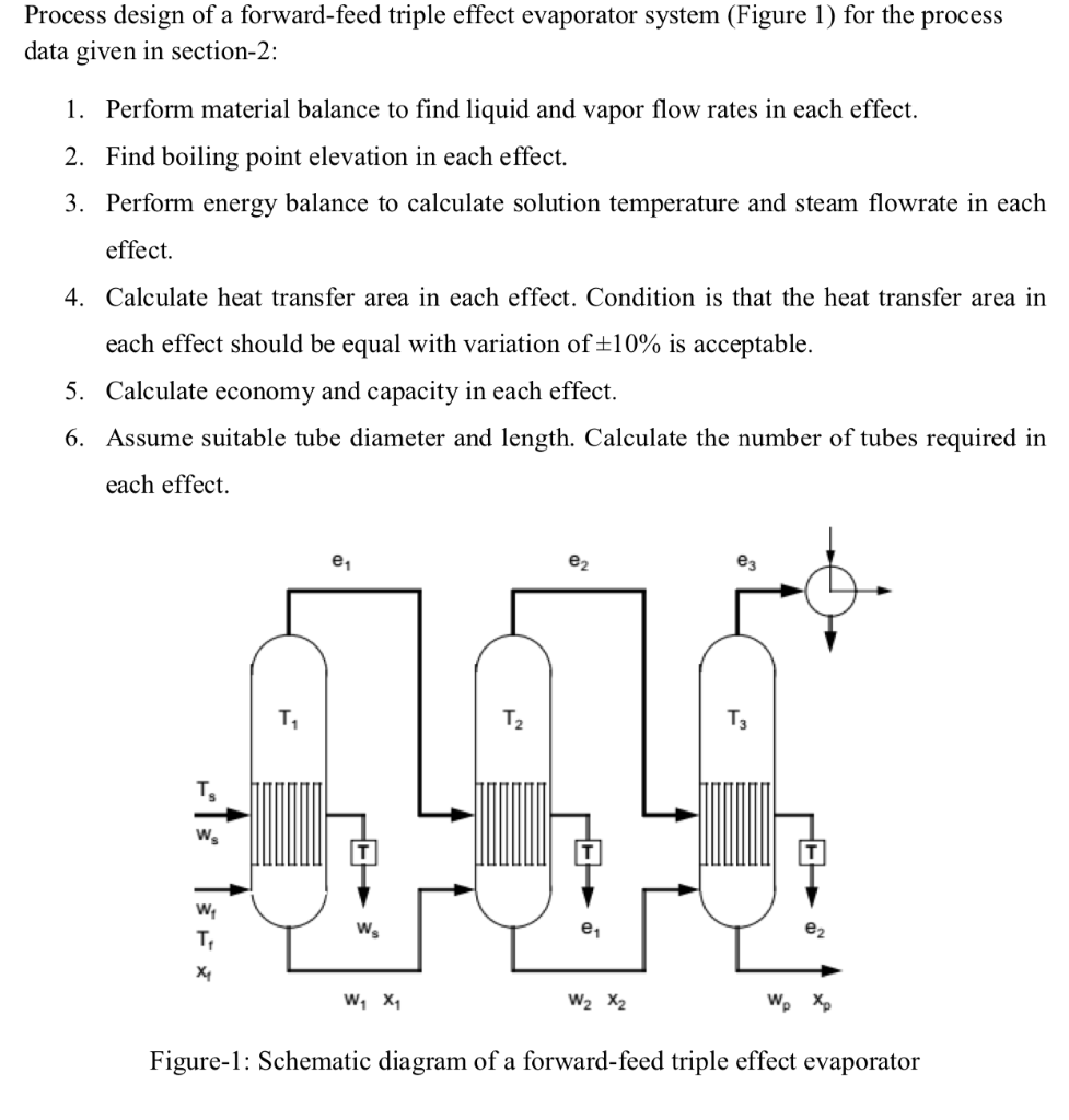 ech mass and energy balance evaporator