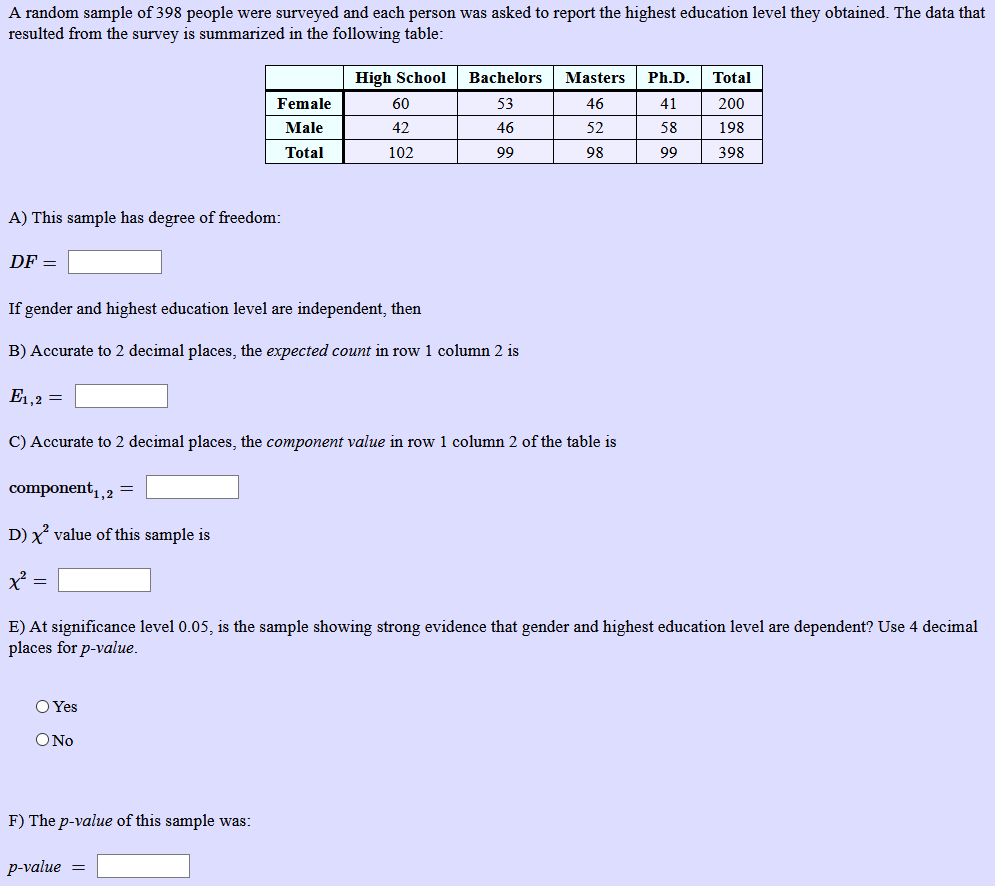 Solved A Random Sample Of 398 People Were Surveyed And Each Chegg