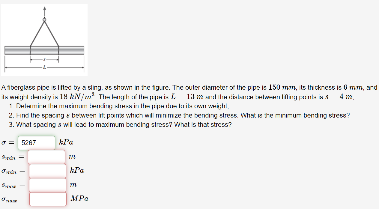 Solved 4m, A fiberglass pipe is lifted by a sling, as shown