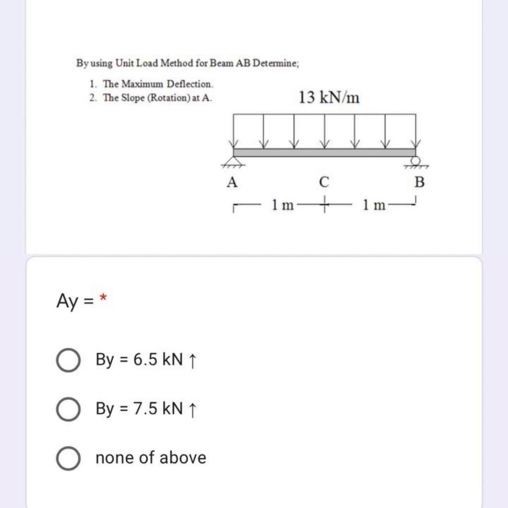 Solved By using Unit Load Method for Beam AB Determine; 1. | Chegg.com