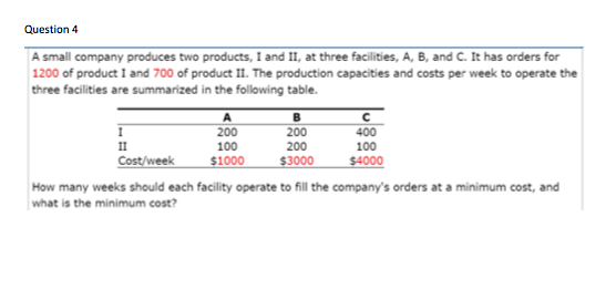 Solved Question 4 A Small Company Produces Two Products, I | Chegg.com