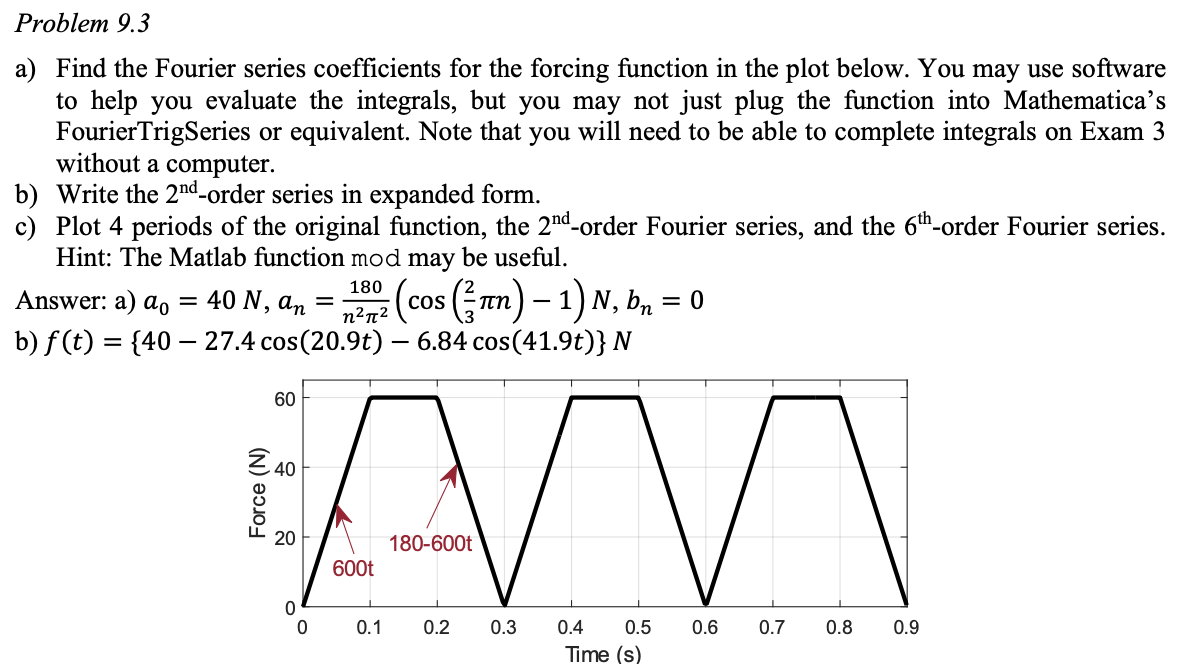 Solved Problem 9.3a2nd -order series in ﻿expanded | Chegg.com