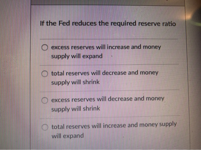 Solved A reduction in the money supply will tend to Reduce | Chegg.com
