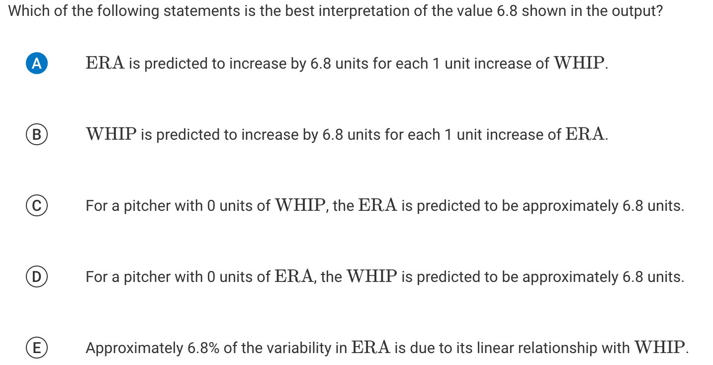 What is Adjusted Earned Run Average (ERA+)? A primer on what it means