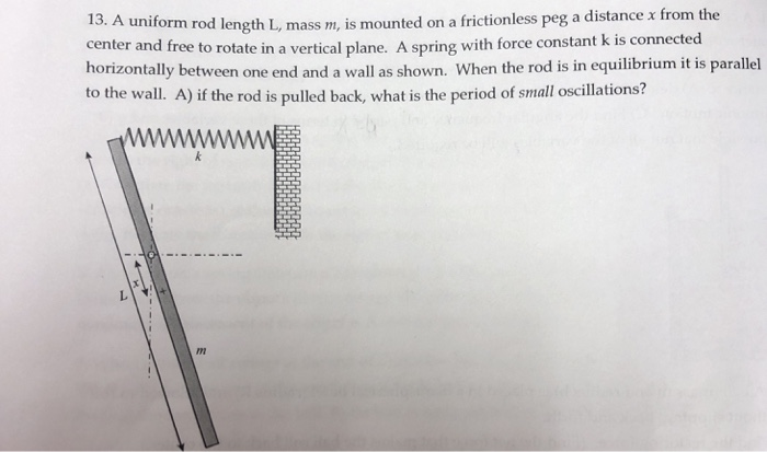 Solved 13 A Uniform Rod Length L Mass M Is Mounted On A