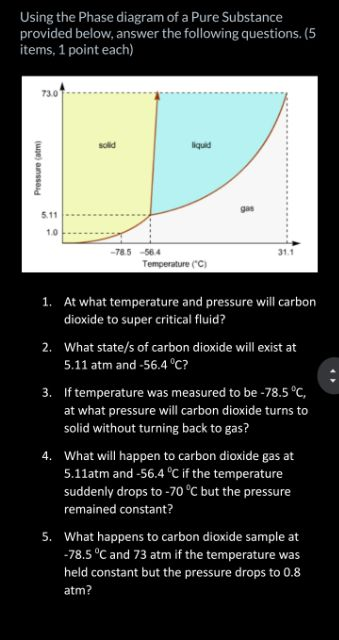 Solved Using the Phase diagram of a Pure Substance provided | Chegg.com