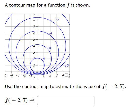 Solved A contour map for a function f is shown. Use the | Chegg.com