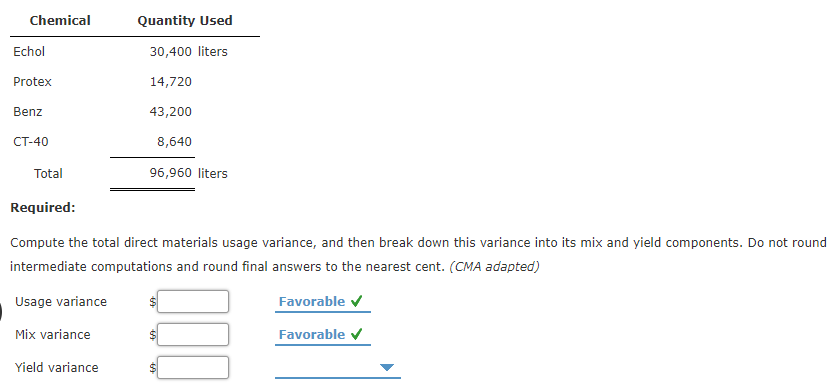 Solved Direct Materials Usage Variances: Direct Materials | Chegg.com