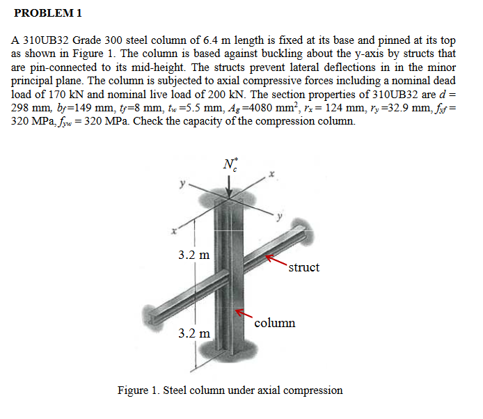 Solved PROBLEM 1 A 310UB32 Grade 300 steel column of 6.4 m | Chegg.com