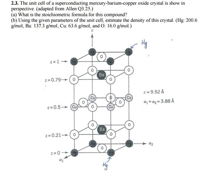 Solved 2.3. The unit cell of a superconducting | Chegg.com