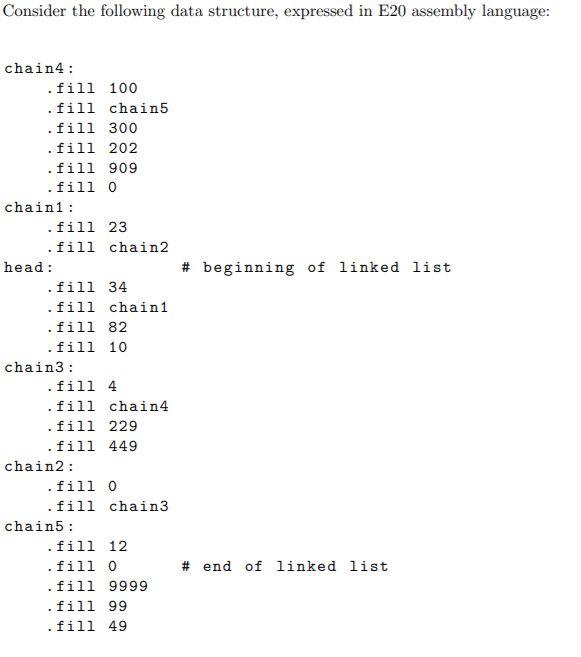 Consider the following data structure, expressed in | Chegg.com