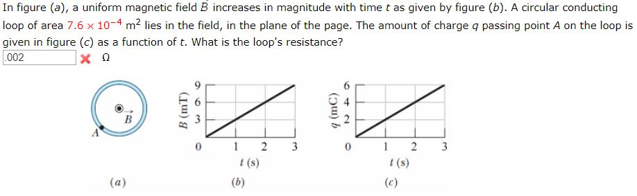 Solved In figure (a), a uniform magnetic field B increases | Chegg.com
