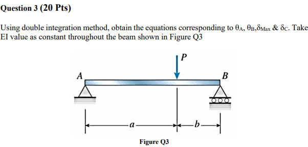 Solved Question 3 (20 Pts) Using double integration method, | Chegg.com