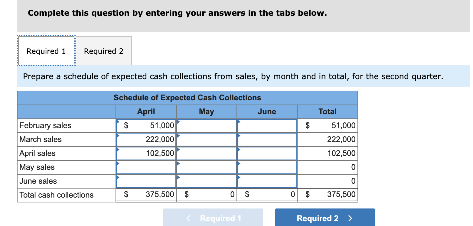 Cash Collections Example Solved Exercise 8-1 Schedule of Expected Cash Collections | Chegg.com