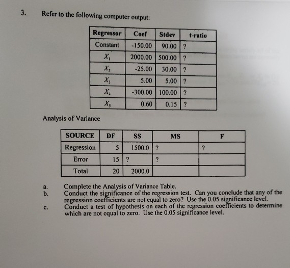 Solved 3. Refer to the following computer output: Regressor | Chegg.com