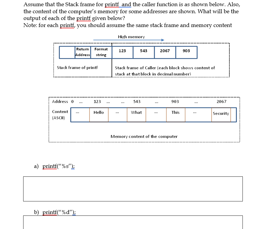 solved-assume-that-the-stack-frame-for-printf-and-the-caller-chegg