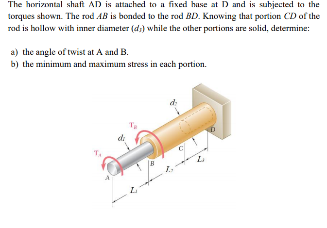 Solved The horizontal shaft AD is attached to a fixed base | Chegg.com