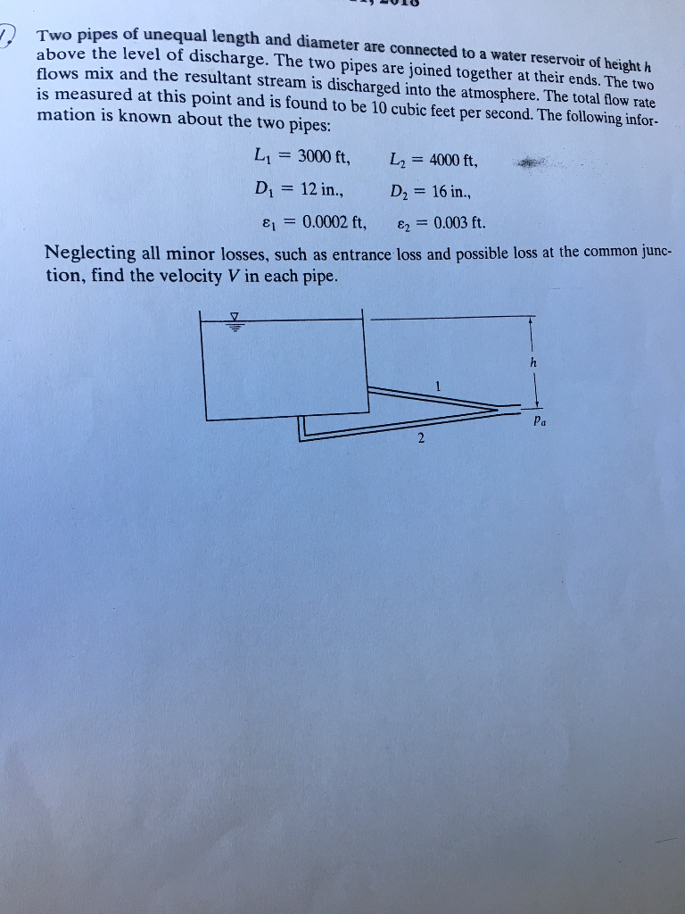 Solved Two pipes of unequal length and diameter are | Chegg.com