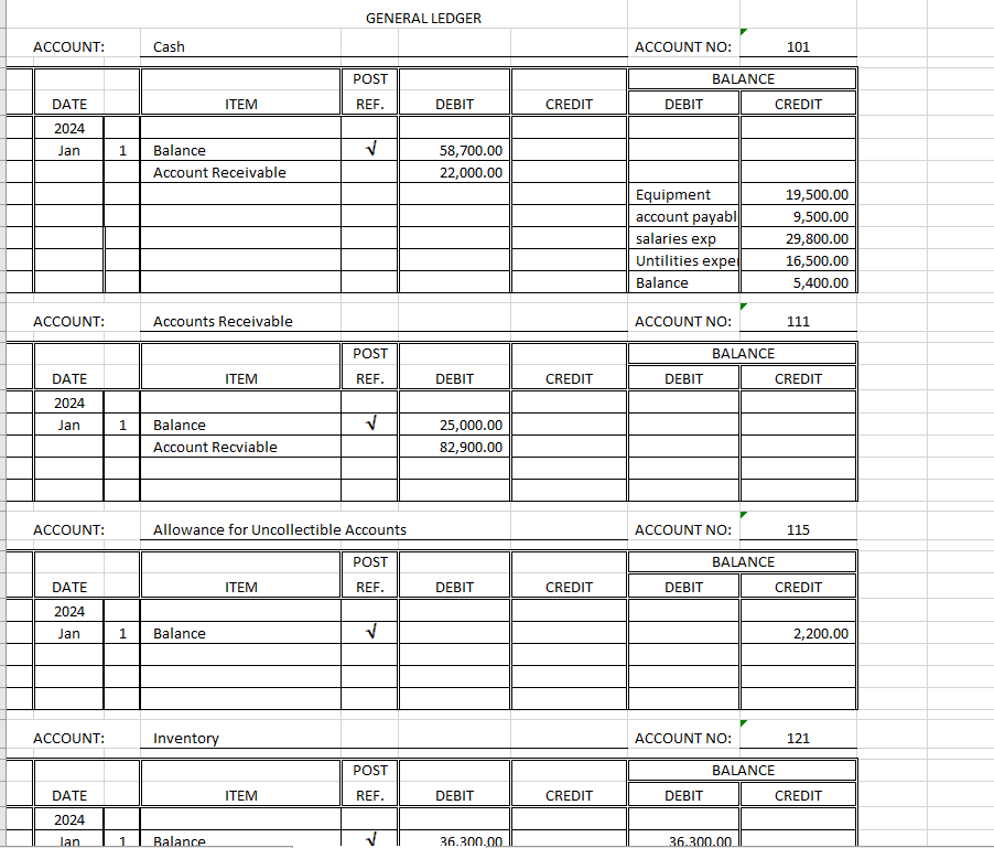 solved-on-january-1-2024-the-general-ledger-of-tnt-chegg