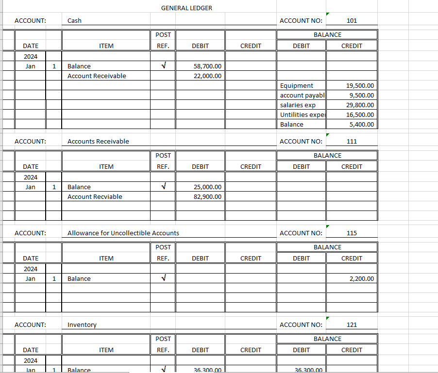 Solved On January 1, 2024, the general ledger of TNT | Chegg.com