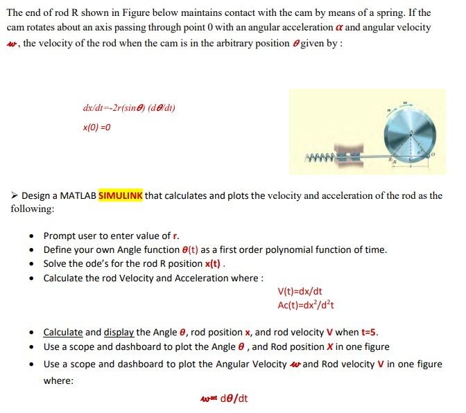 Solved The end of rod R shown in Figure below maintains