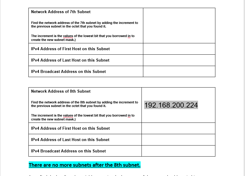 Network Address of 7th Subnet
Find the network address of the 7th subnet by adding the increment to the previous subnet in th