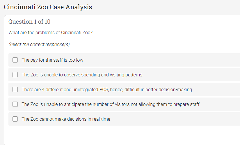 cincinnati zoo case study answers