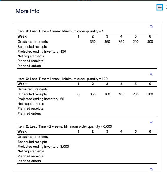 Solved IRP records. Click the icon to view the bill of | Chegg.com