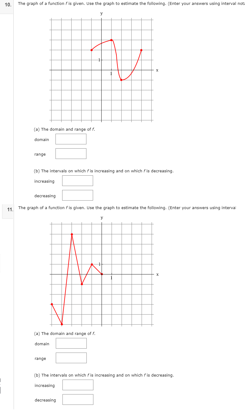 Solved 10. The graph of a function fis given. Use the graph | Chegg.com