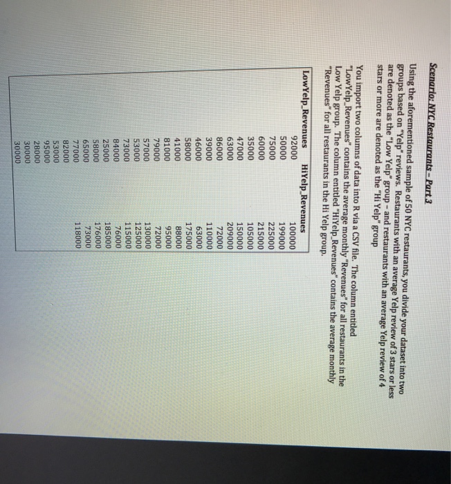Solved Part 3 Using the aforementioned sample of 50 NYC | Chegg.com