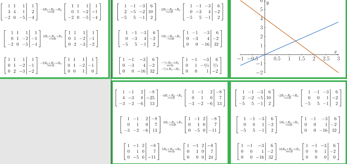 Solved Match each problem with 1. the solution process 2. | Chegg.com