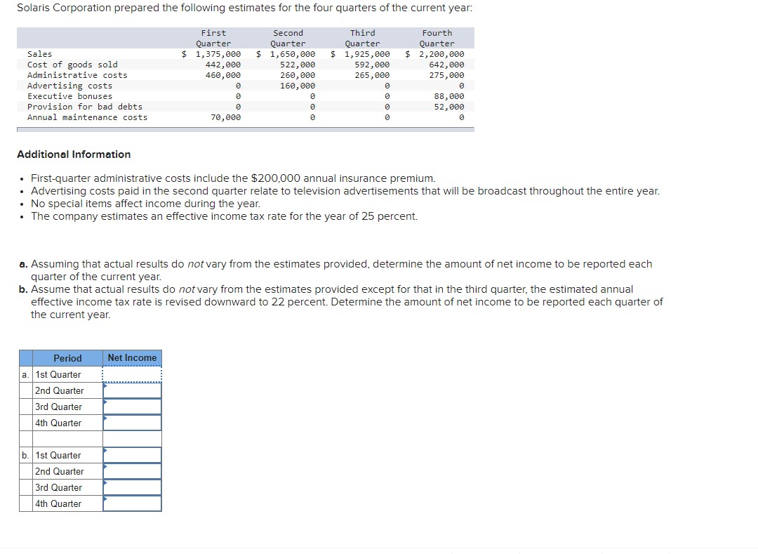 solved-additional-information-first-quarter-administrative-chegg