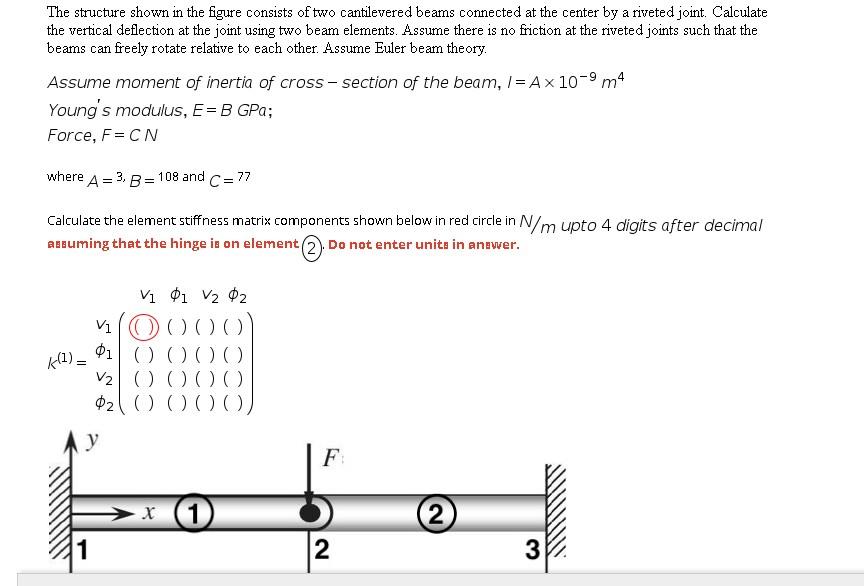 Solved The structure shown in the figure consists of two | Chegg.com