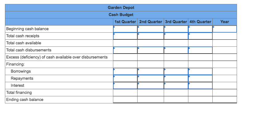 solved-garden-depot-is-a-retailer-that-is-preparing-its-chegg