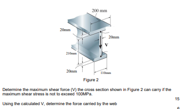 200 mm
20mm
20mm
V
210mm
20mm
110mm
Figure 2
Determine the maximum shear force (V) the cross section shown in Figure 2 can ca