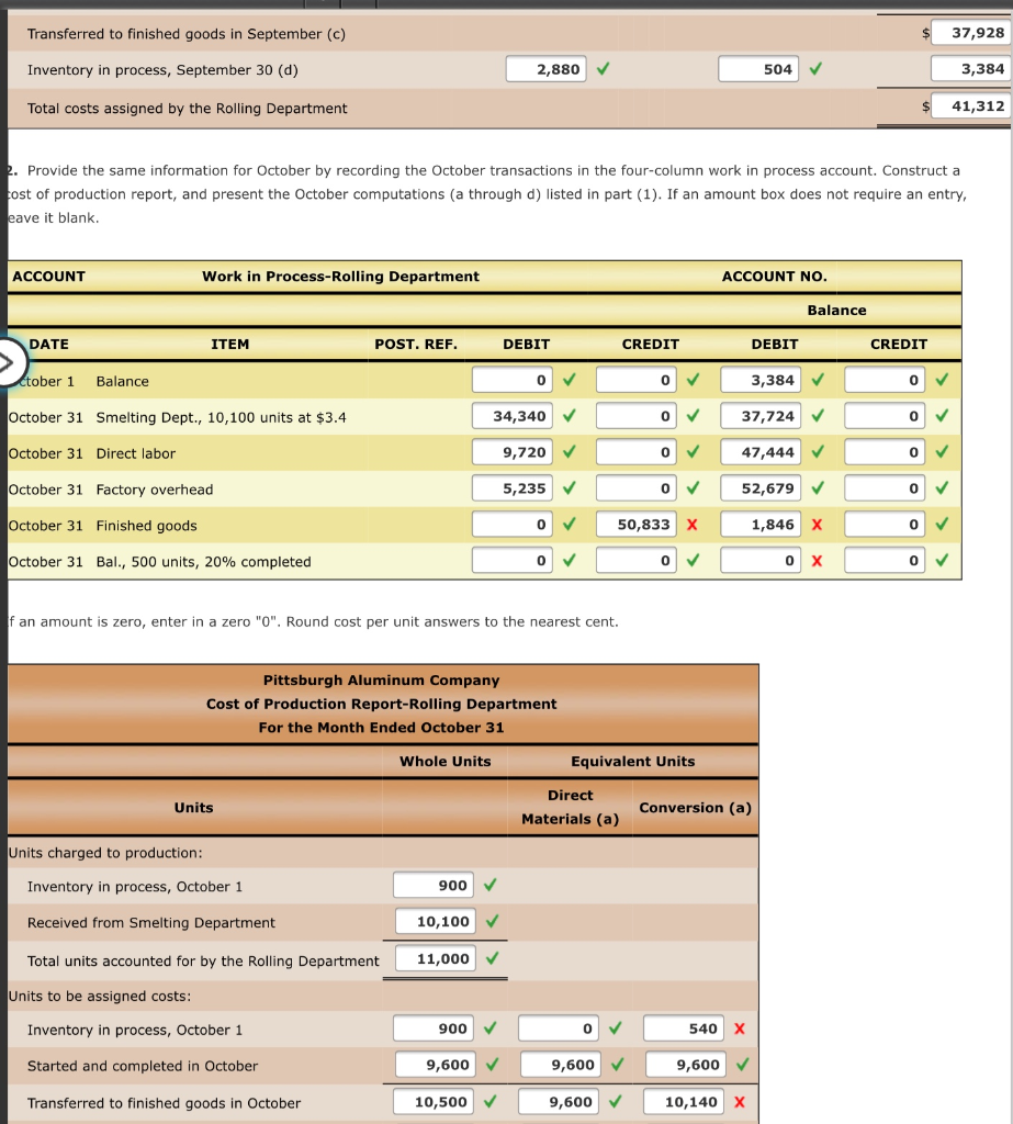 Solved Work In Process Account Data For Two Months; Cost Of | Chegg.com