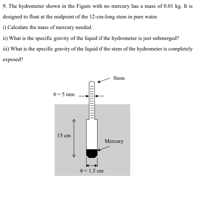 Solved 9. The hydrometer shown in the Figure with no mercury