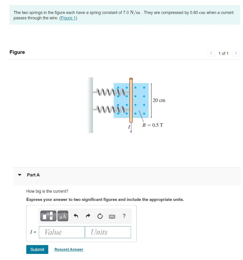 Solved The Two Springs In The Figure Each Have A Spring | Chegg.com