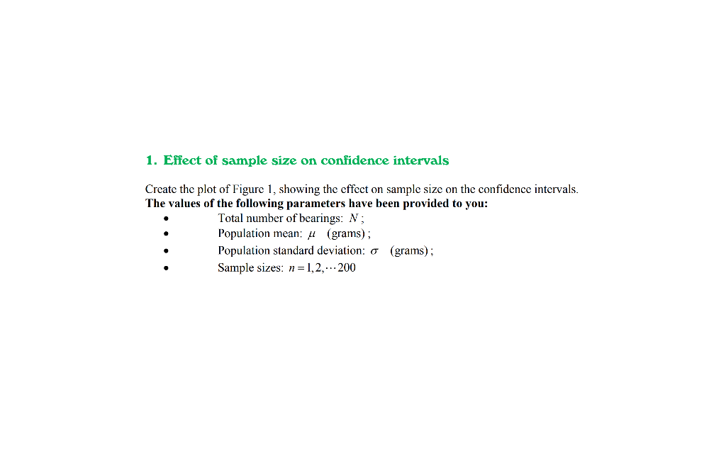 1. Effect of sample size on confidence intervals | Chegg.com