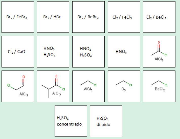 Solved Arrange the reagents in the scheme of electrophilic | Chegg.com