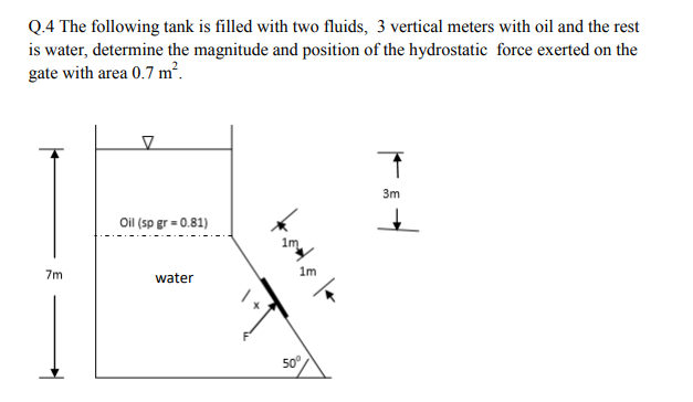 Solved Q.4 The following tank is filled with two fluids, 3 | Chegg.com