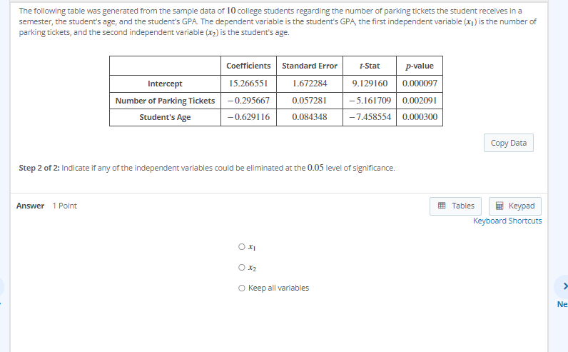 Solved The following table was generated from the sample | Chegg.com