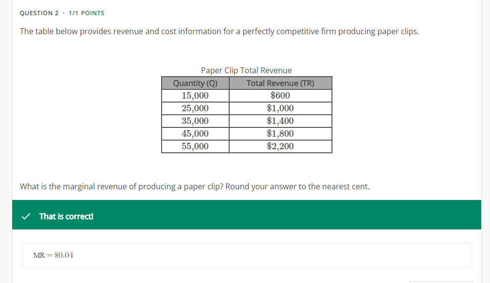 Solved The table below provides revenue and cost information