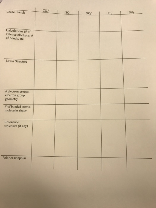 Solved The Assignment You are to determine the Lewis | Chegg.com