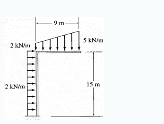 essential stud set main image 0